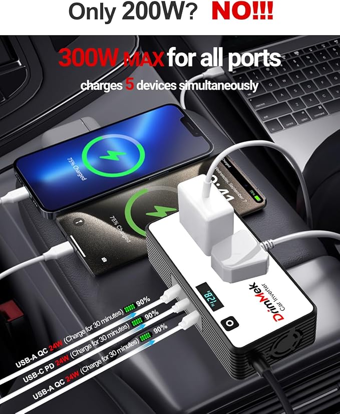 200W Car Power Inverter, Car Plug in Adapter Outlet DC Inverter 12V to 110V AC - Image 2
