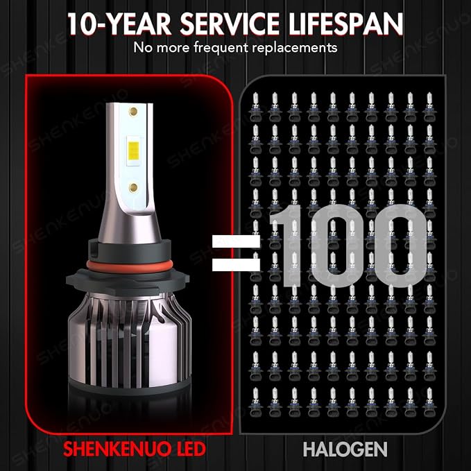 Headlight Bulbs Fit For 2004-2012GMC Canyon 9005 High Beam 9006 Low Beam 9145 - Image 8