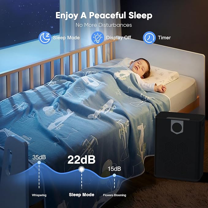 Air Purifier for Home Large Room Bedroom Up to 3000 Ft² - Image 7