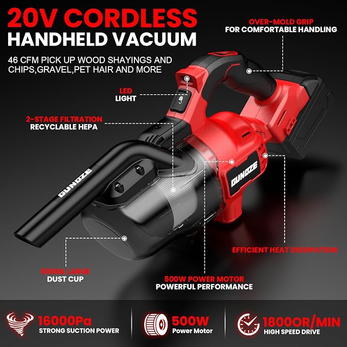 Cordless Vacuum for Milwaukee M18 Battery, 5 in 1 Handheld Electric Vacuum - Image 2