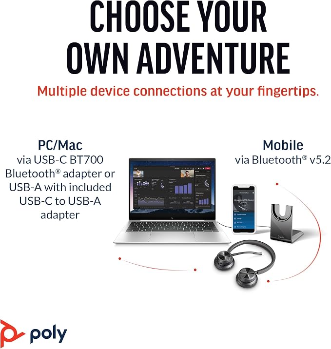 Poly Voyager 4320 UC Wireless Headset & Charge Stand - Image 5