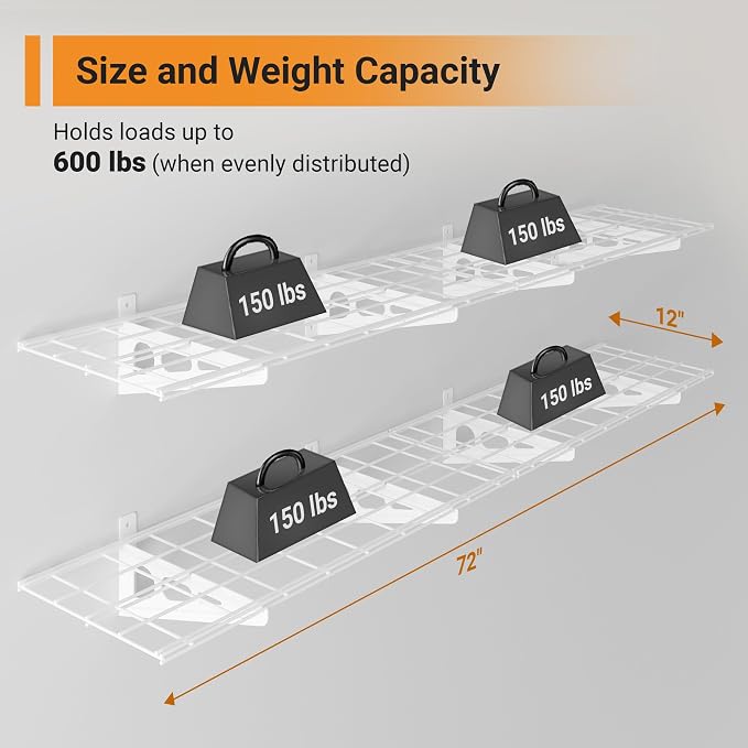 1x6 ft Garage Shelving, Pantry Storage, 600 lbs Total Load Capacity Wall - Image 2