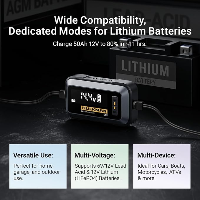 Hulkman Sigma 5, 5A Car Battery Trickle Charger, 12V and 6V Smart Charger - Image 2