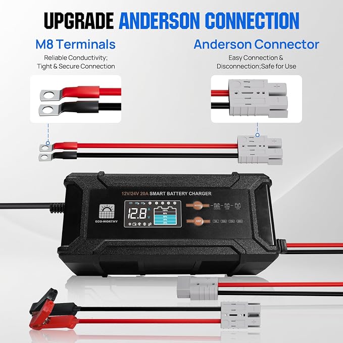 ECO-Worthy 12V/24V 20A Smart Battery Charger Maintainer, Auto Voltage Detect - Image 9