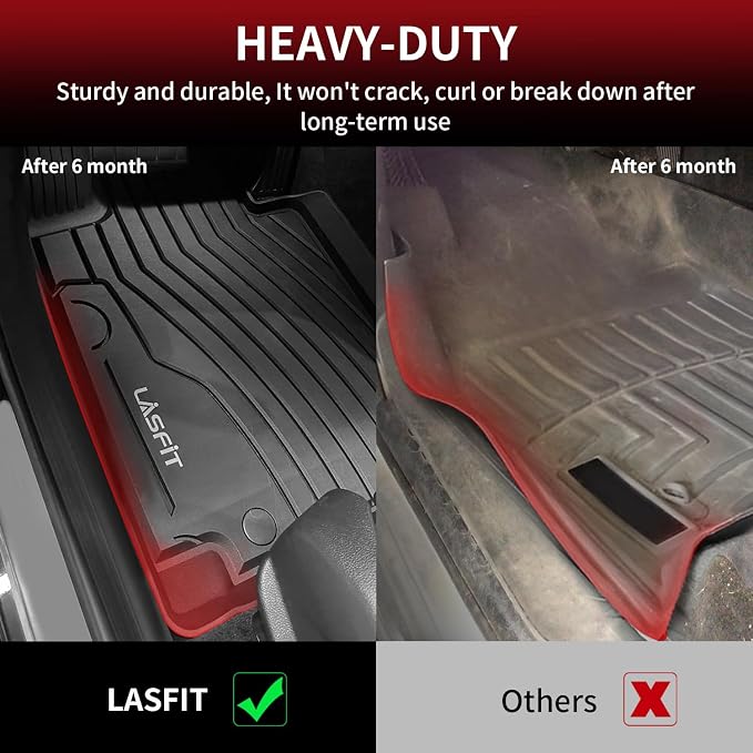 LASFIT Floor Mats for Mercedes Benz GLC 2023-2025, GLC300 / GLC350e / GLC43 - Image 5