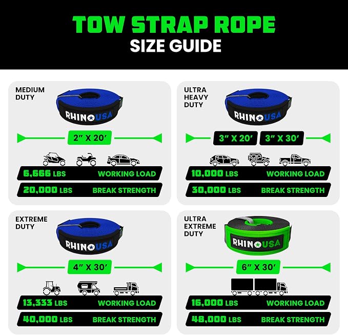 Rhino USA Recovery Tow Strap - Image 5
