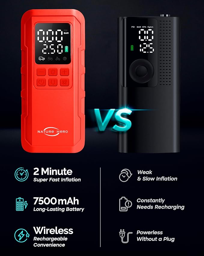 Tire Inflator Portable Air Compressor, 150 PSI car tire air Pump Portable - Image 5