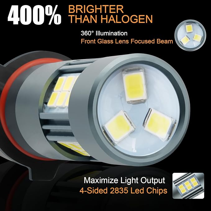 9005 LED Fog Bulbs, Super Bright HB3 LED Fog Light 6500K Cool White - Image 4