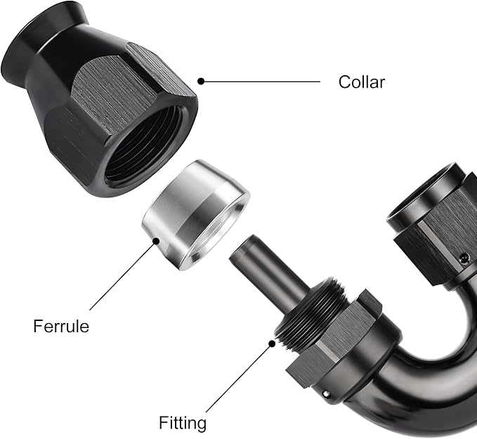 EVIL ENERGY 4AN 180 Degree PTFE One Piece Full Flow End Hose Fitting Aluminum - Image 2