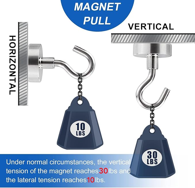 LOVIMAG Strong Magnetic Hooks, 30lbs Magnetic Hooks - Image 4