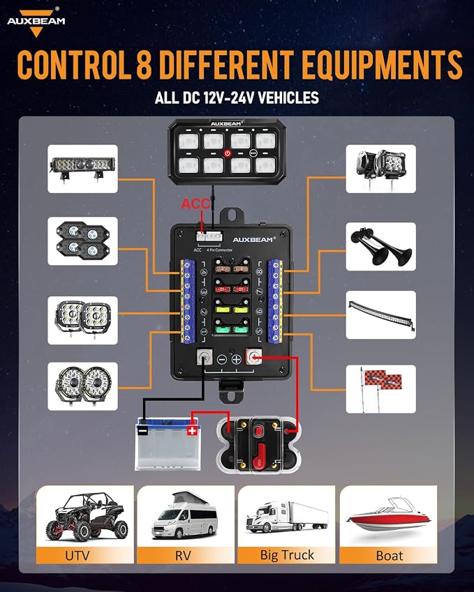 Auxbeam RGB 8 Gang Switch Panel 5.3 Inch RB80 XL - Image 6