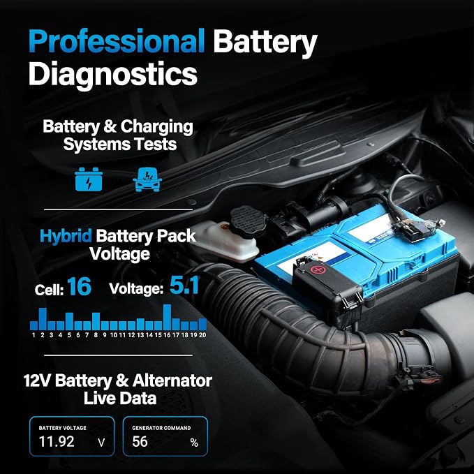 BLCKTEC 460T OBD2 Scanner Car Code Reader Engine ABS SRS Transmission - Image 4
