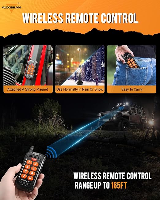 Auxbeam RC800 8 Gang Switch Panel RA84 RGB Wireless Remote Control Up to 165FT - Image 4