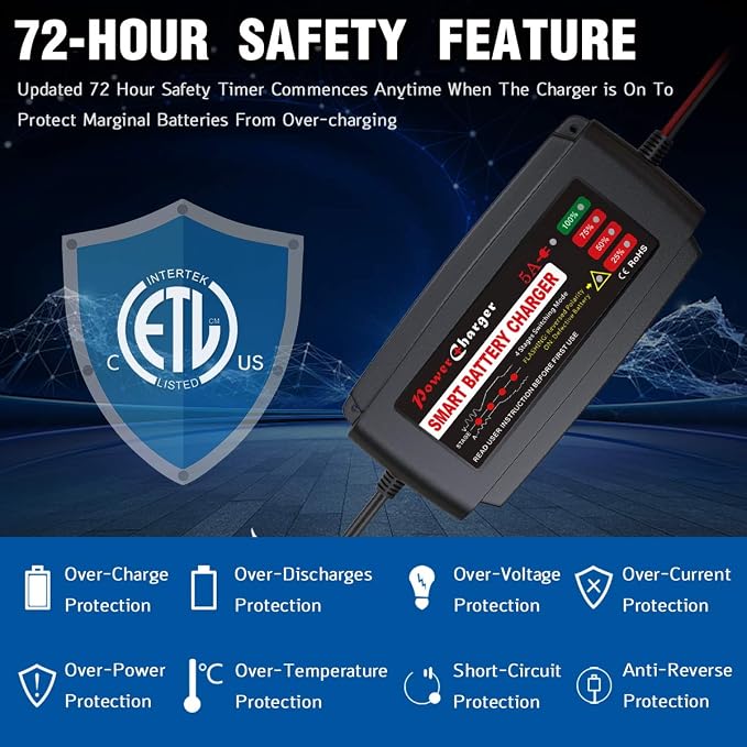 BMK 12V 5A Smart Battery Charger Portable Battery Maintainer - Image 3