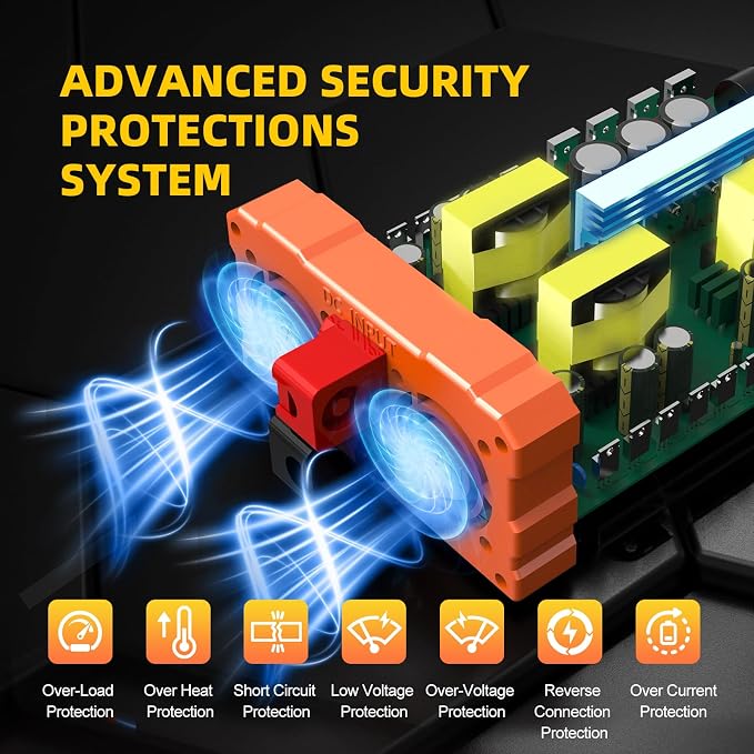 BELTTT 3000W Pure Sine Wave Inverter 12V DC to 120V AC - Image 4