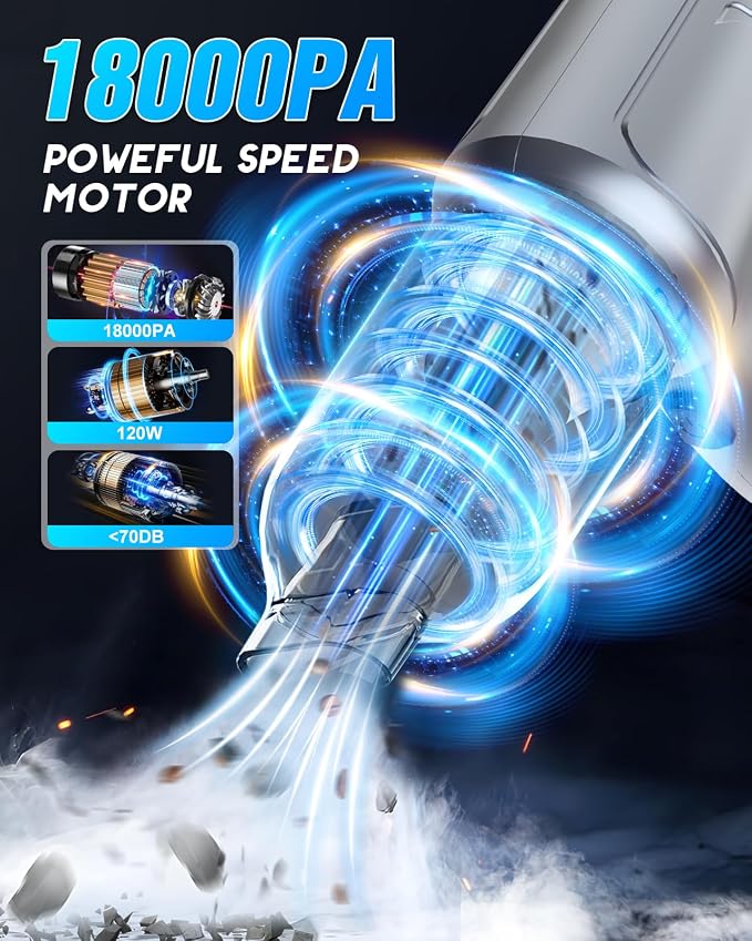 Meteralla 18000Pa Car Vacuum Portable Cordless, 5000mAh High Power Cordless - Image 3