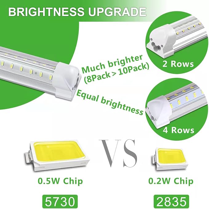8Pack 8FT LED Shop Light Garage Light, 100W 6000K White Light 15000LM Super - Image 3
