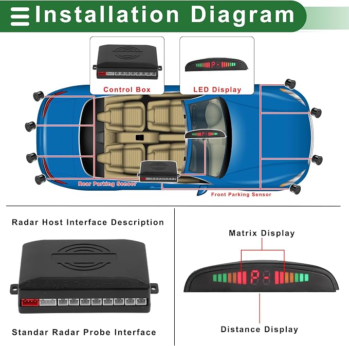 Motoforti Universal Car Auto Vehicle Reverse Backup Radar System Reverse - Image 3