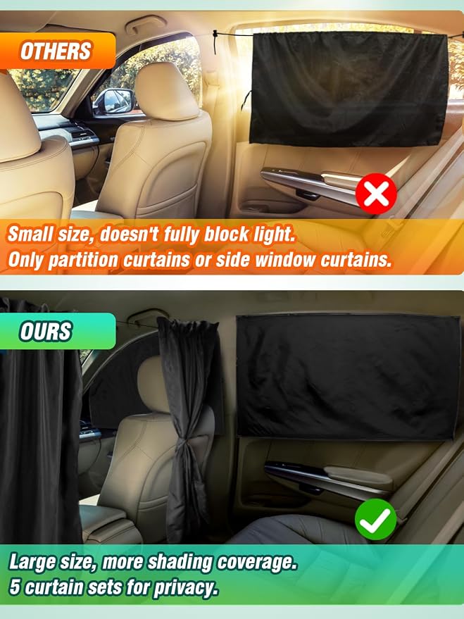 Set of 5 Car Privacy Curtains for Sedan- 4 Magnetic 31.5*18.9in Side Car Window - Image 3