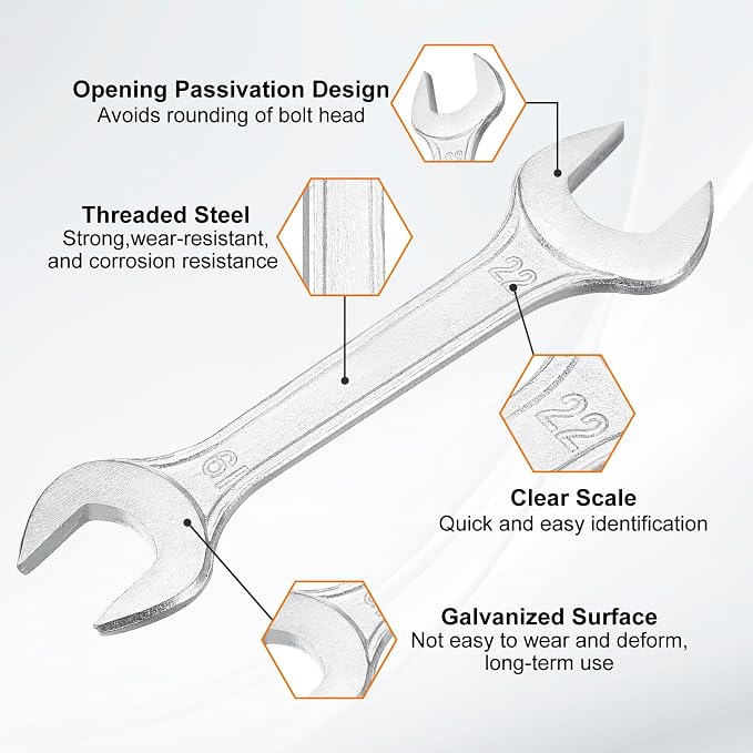 HARFINGTON Double Open End Wrench 19mm x 22mm Metric 15 Degree Offset Angle - Image 4