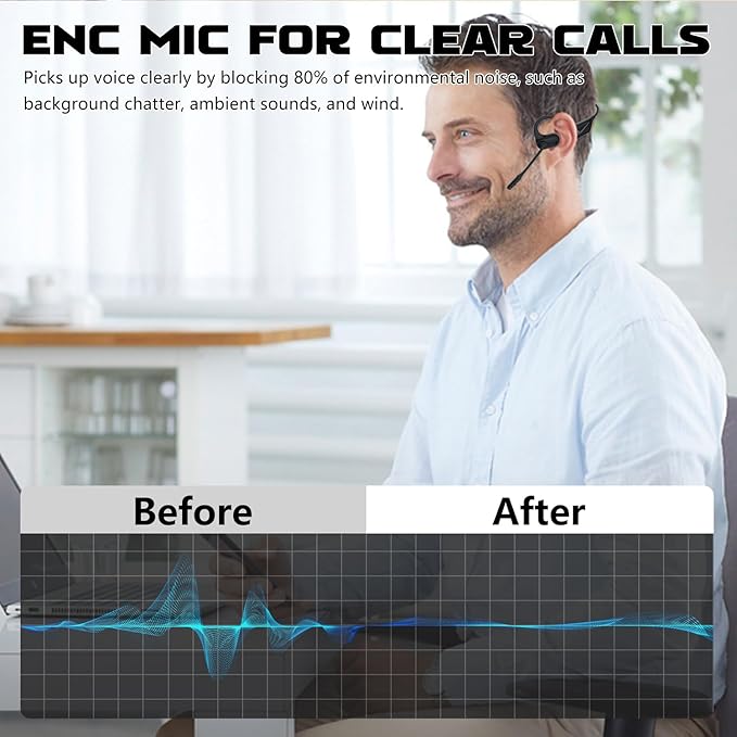 Open Ear Bluetooth 5.4 Headphones - Image 2