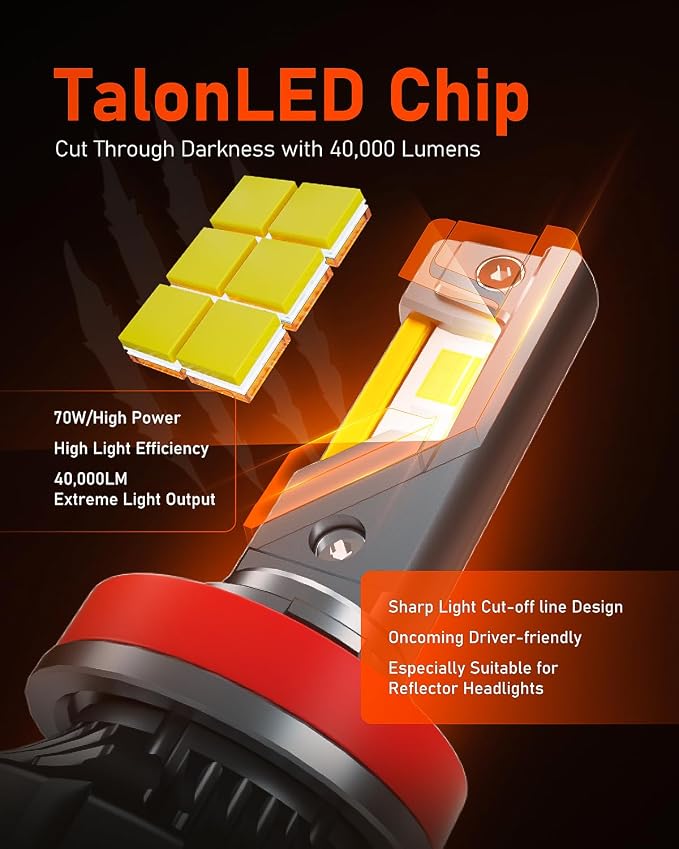 LUXSTER | Punisher 9006 HB4 LED Bulbs, 40000LM Ultra Bright, Triple Copper - Image 3