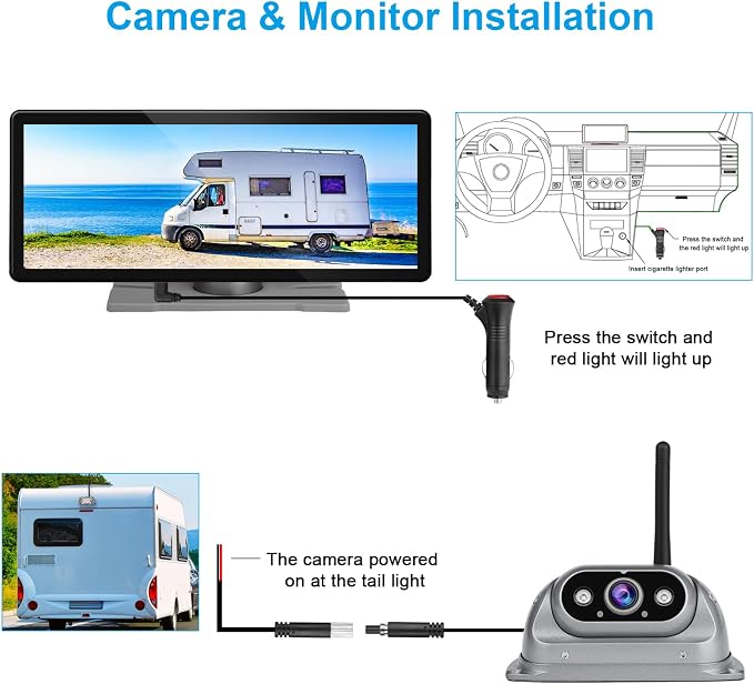 RV Wireless Backup Cameras - Image 4