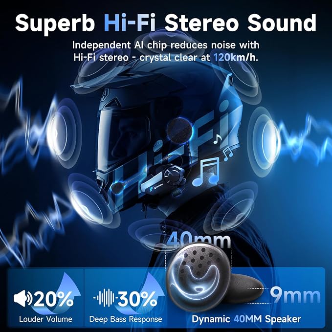 Moman Motorcycle Intercom, H2S Motorbike Helmet Headset 2-Way 1000M - Image 3