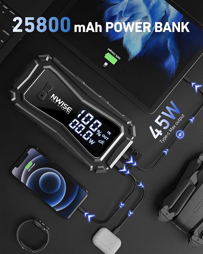 NWISE Car Jump Starter, 6000A Peak 25800mAh Portable Battery Starter - Image 5