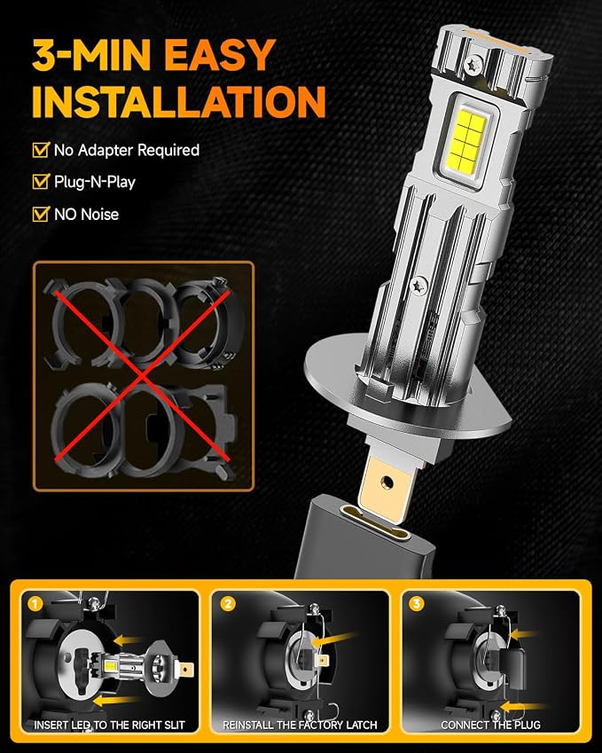FAHREN 2025 Upgraded H1 Bulb, 1:1 Mini Size H1 Fog Light Bulbs, Plug and Play - Image 2