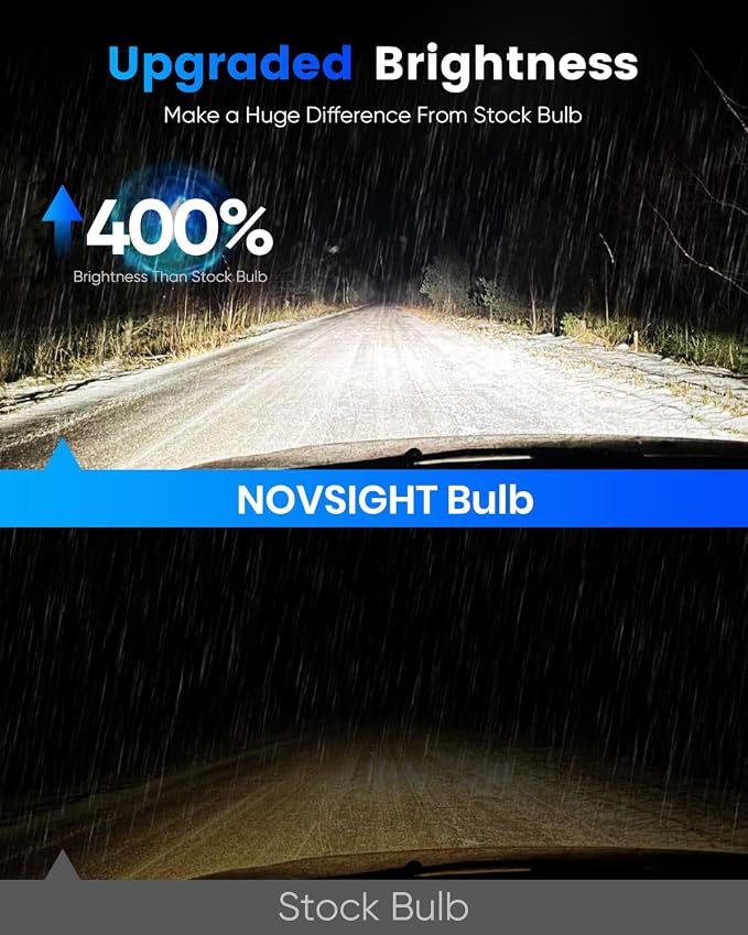 NOVSIGHT 9005 9006 Fog Bulbs - Image 3