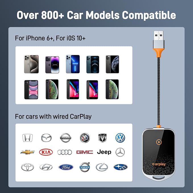 Wireless CarPlay Adapter for iPhone, 5.8GHz Carplay Wireless Adapter Converts - Image 6
