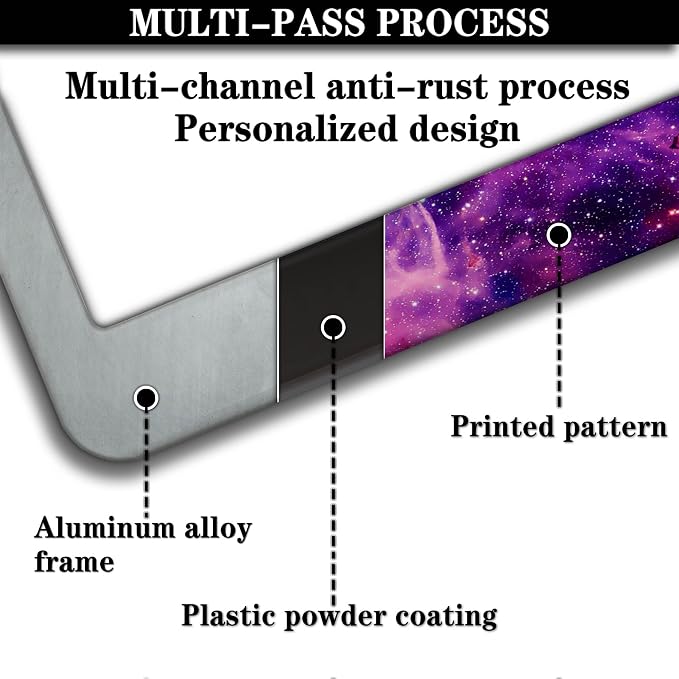 License Plate Frames Multicolor License Plate Cover Beautiful Galaxy Space - Image 5