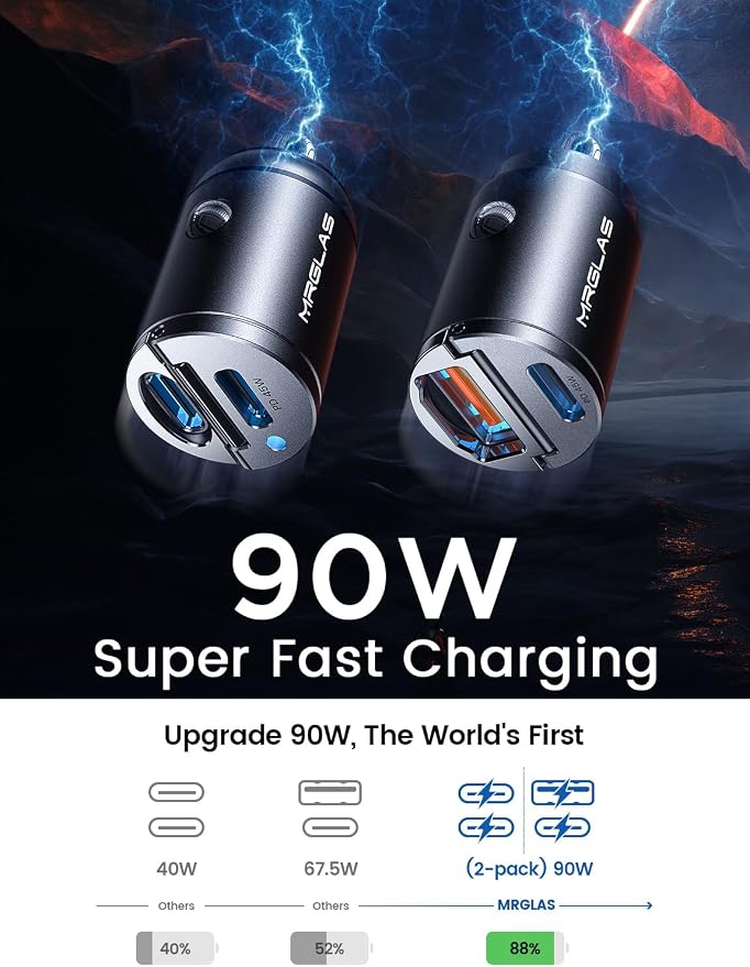 MRGLAS 90W USB C Car Charger, Cigarette Lighter Compatible - Image 2