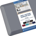 KitchenClouds Kitchen Mat Cushioned Anti Fatigue Kitchen Rug 0.8inch Non Slip by KitchenClouds