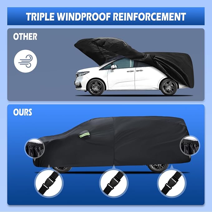 Car Cover Custom Fit for Honda Odyssey Minivan 1999-2025, Migaven Waterproof - Image 4