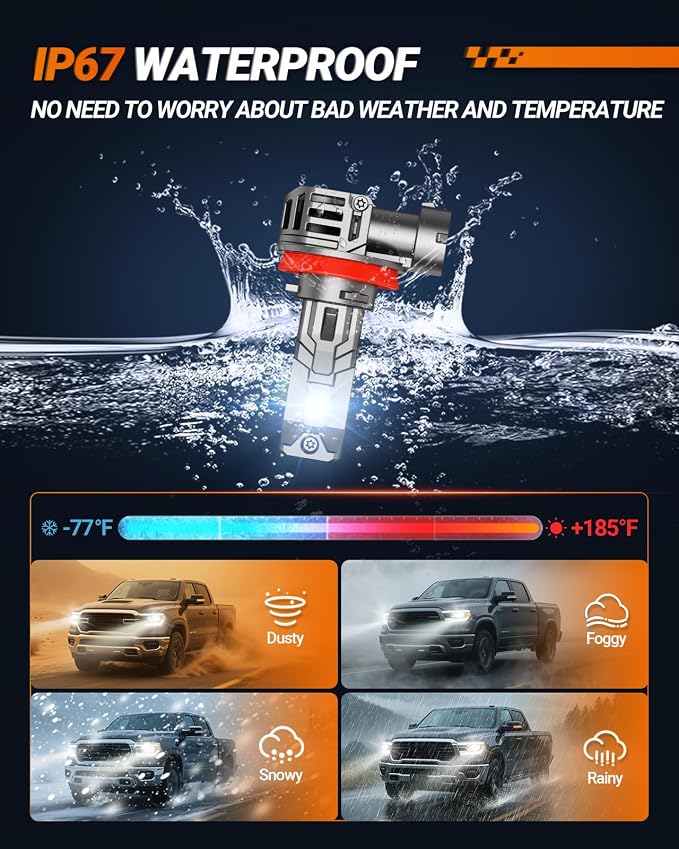 SEALIGHT /H9/H16 Bulbs, 30000LM 6500K Cool White H8 Fog Bulbs, 1:1 Mini - Image 6