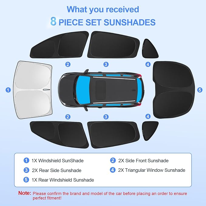 8pcs Car Window Shades for Tesla Model Y 2020-Present Accessories, Windshield - Image 3