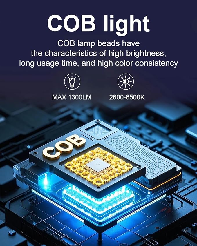 SUNREI 1300LM LED Magnetic Work Light - Image 7