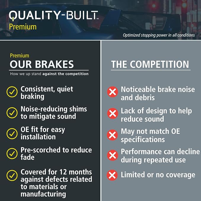 Premium Ceramic Rear Brake Pads Compatible - Image 5