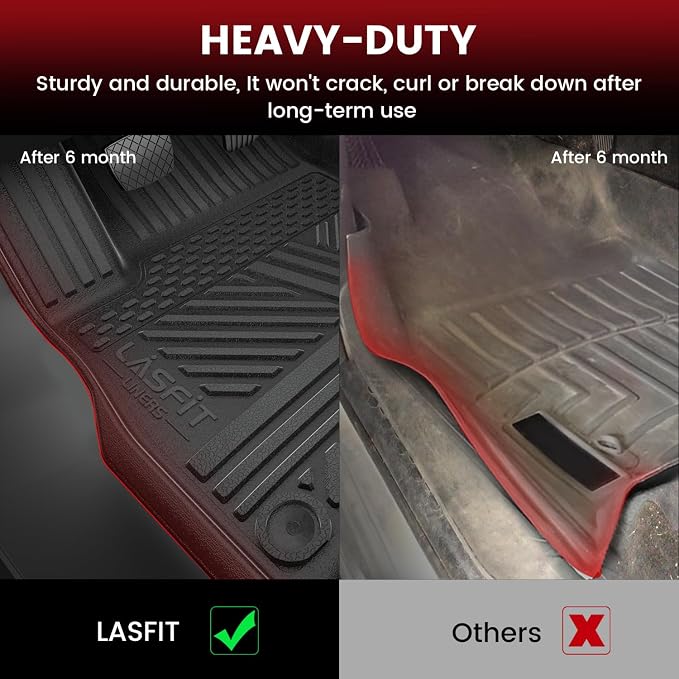LASFIT Floor Mats for Rivian R1T 2024 2023 2022, All Weather Floor Liner TPE - Image 8