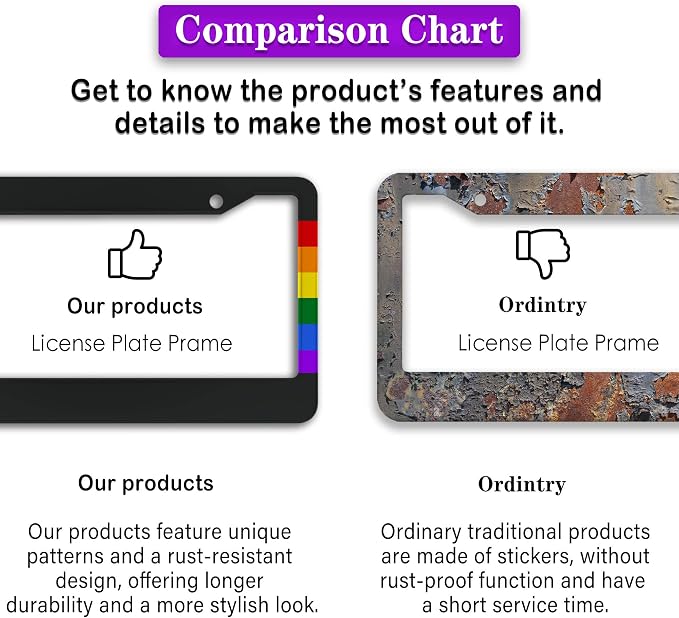 License Plate Frames Rainbow Automotive Exterior Accessories Gay Rainbow Strip - Image 6