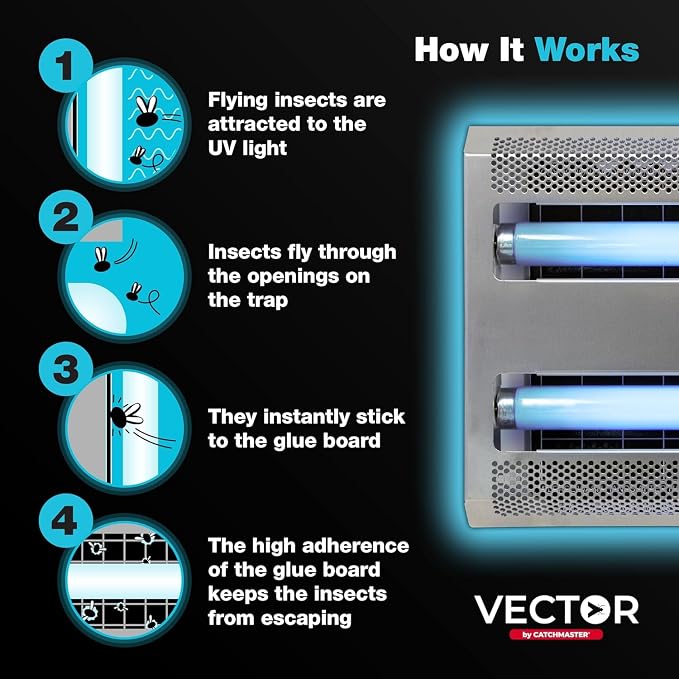 Catchmaster Vector 30, UV Light Fly Traps Indoor - Image 3
