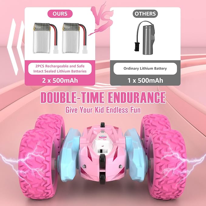 Remote Control Car, Rechargeable RC Truck, 2.4Ghz Double Sided 360° Rotating - Image 5