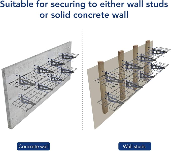 FLEXIMOUNTS 12-inch-by-72-inch Wall Shelf Garage Storage Rack Wall Mounted - Image 6