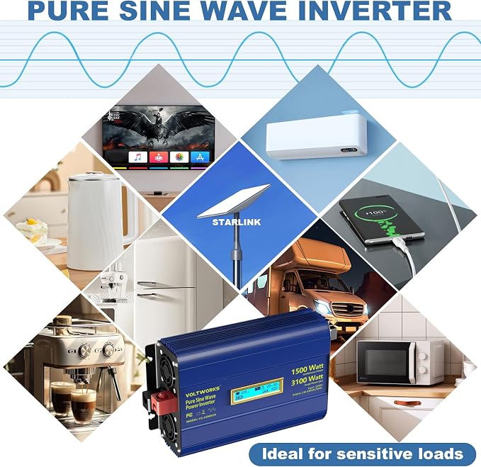 Pure Sine Wave Inverter 1500 Watt 12V to 110V 120V AC Surge Peak 3100W - Image 3
