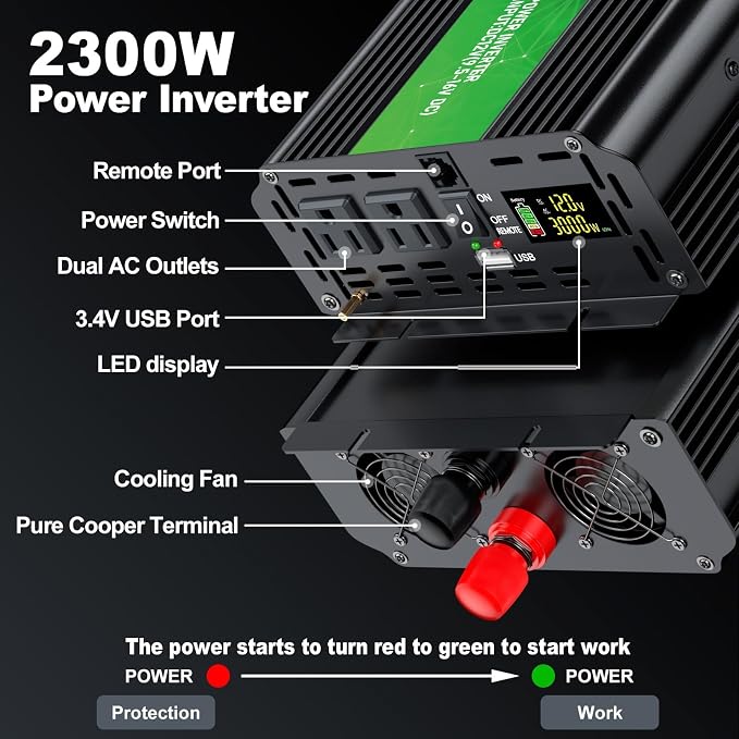 2300W Power Inverter, Peak Power 4600W 12V DC to AC 110V120V, Remote Control - Image 3