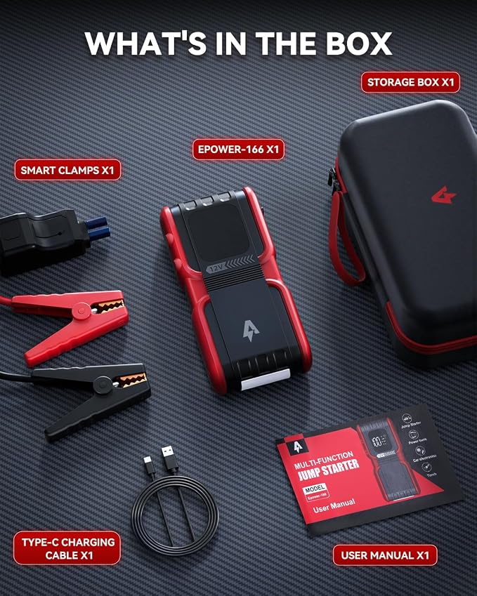 Car Jump Starter 4000A Peak 20000mAh Battery Charger Automotive, 12V Car Jumper - Image 8