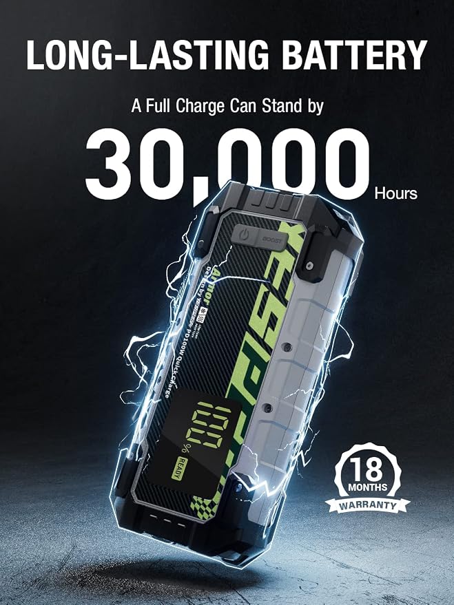 YESPER Car Jump Starter, 3000A Peak Portable Jump Starter - Image 7