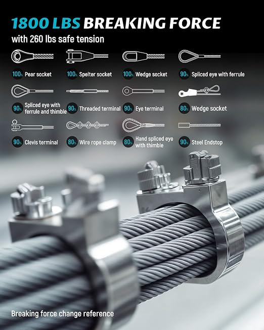 Lichamp 250FT 1/8" Stainless Steel Wire Rope Cable, Aircraft 316 SS Braided - Image 6
